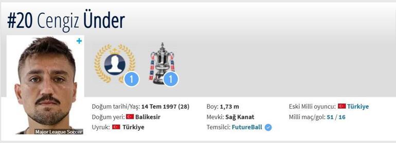 Beşiyiş transferi Oldu: Cengiz ünder Kimdir, Kaç Yaşezda Cengiz Üyder Mevki'de İhant Cengiz üer Transfermarkt Bilgileri ...