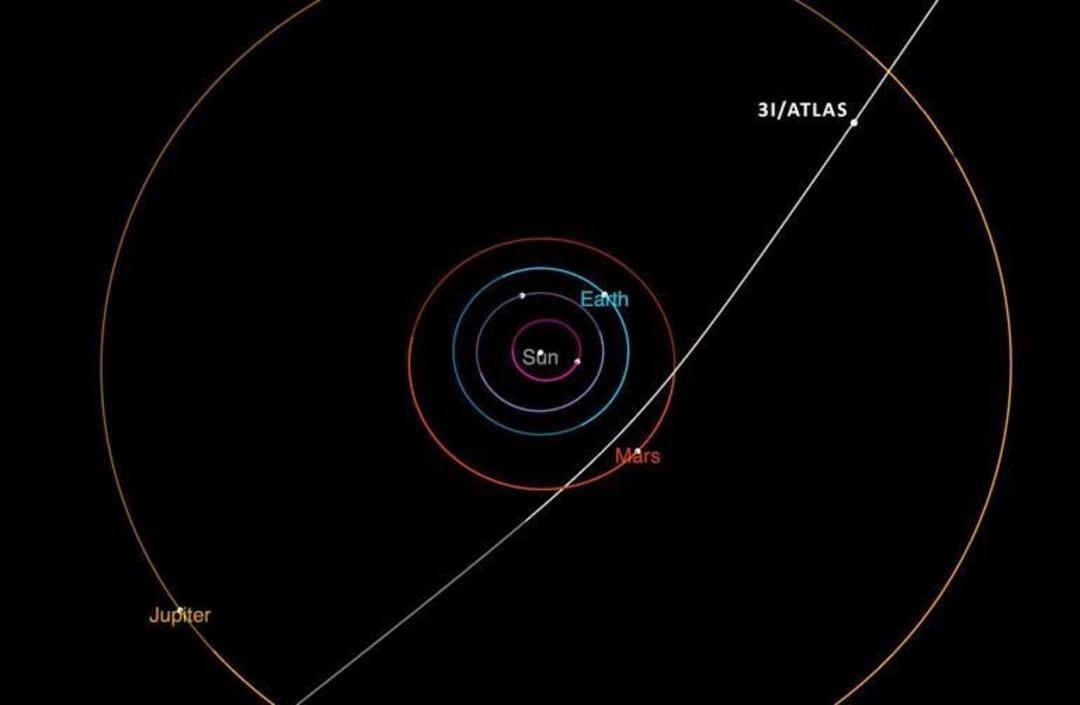 Dünya gizemli 3I/ATLAS ziyaretçisini konuşuyor! Tartışmayı yeniden alevlendiren bir açıklama Harvard'lı bir astrofizikçiden geldi.